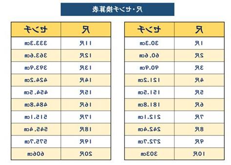 4 8尺多大